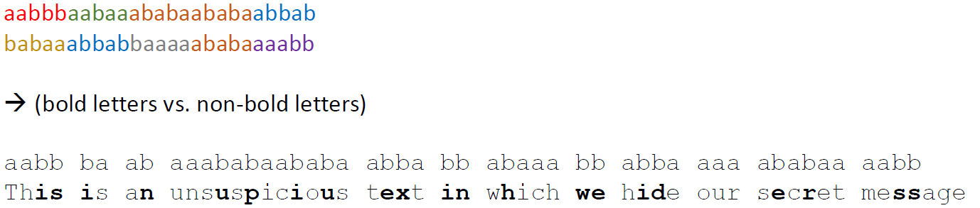 BaconCipher-helloworld-2